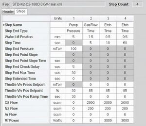 screenshot of recipe STD-N2-O2-180C-3KW-1min - steps