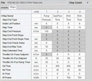 screenshot of STD-N2-O2-100C-0.7KW-15sec - steps